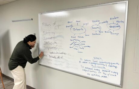 Elizabeth’s Brainstorming Session: Elizabeth leads a creative brainstorming exercise to spark collaboration.